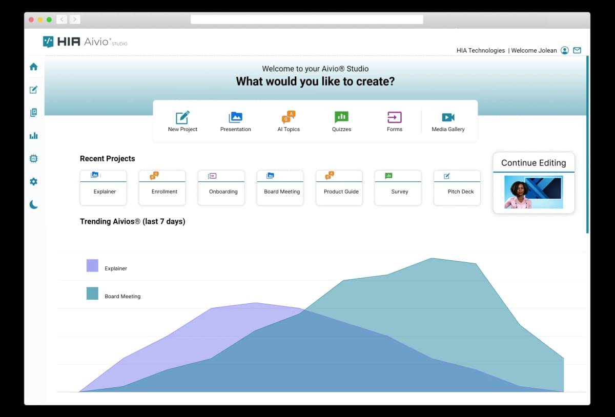 HIA Studio - Sundhedsstyringssystem til Indhold