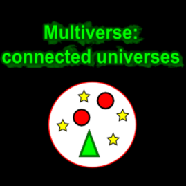 Multiverse: Connected Universes